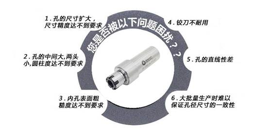 ER11復(fù)位型浮動鉸刀柄.jpg