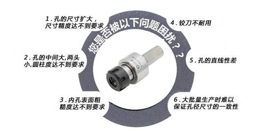 ER25復位型浮動鉸刀柄.jpg