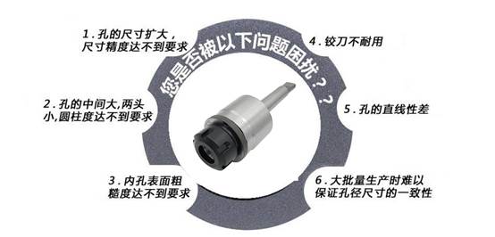 ER25-MTA2可調(diào)浮動(dòng)鉸刀柄.jpg