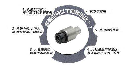 ER25-JT6可調(diào)浮動(dòng)鉸刀柄.jpg