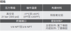 去毛刺|倒角|浮動(dòng)鉸刀柄|滾壓刀
