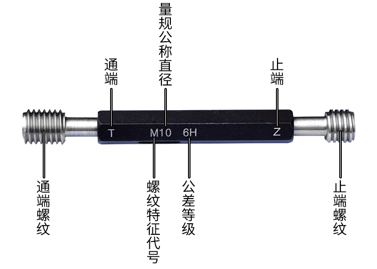 去毛刺|倒角|浮動鉸刀柄|滾壓刀